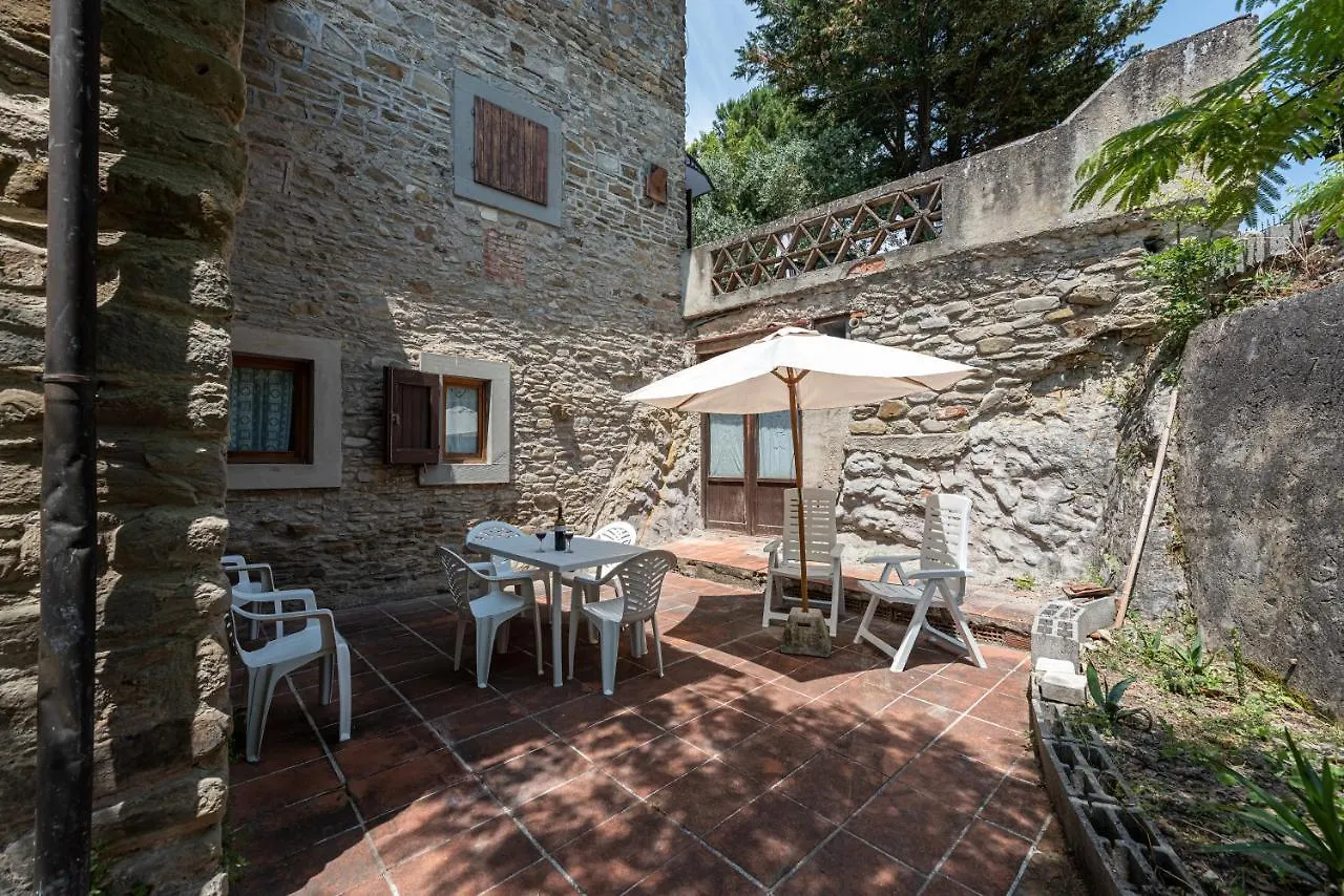 Il Mulino Della Cupolina Villa Vicchio